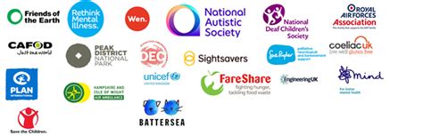 charity brands